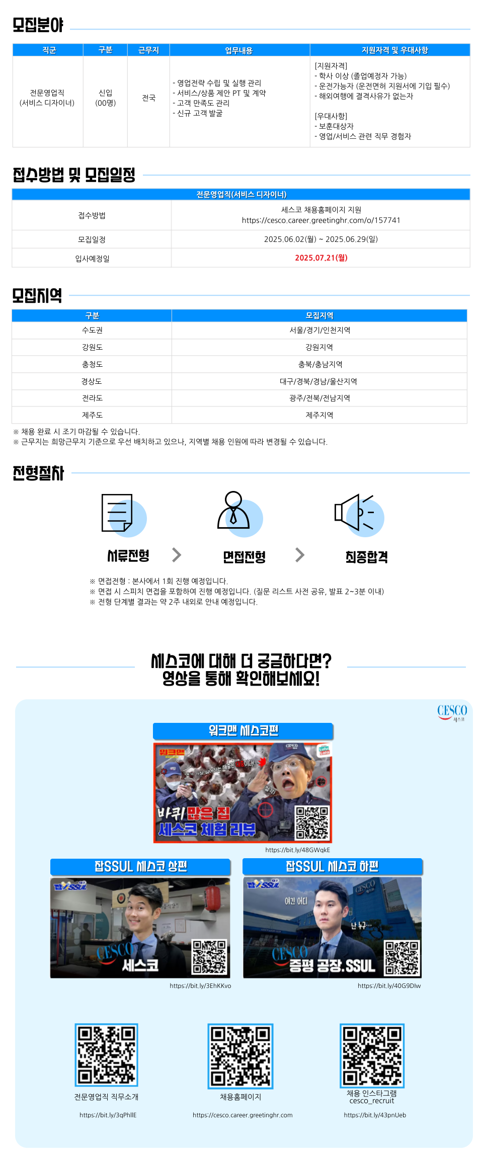 Contents image